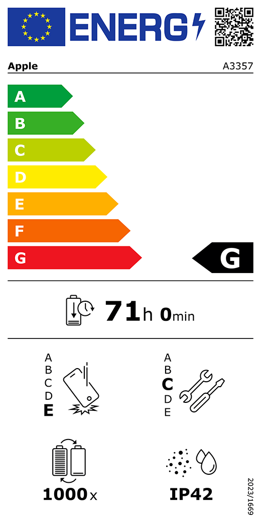ES energijos vartojimo klasės QR kodas ir informacija, „Apple“ modelis A3357, G klasė, energijos vartojimo klasės (skalė nuo A iki G), nuo A (didžiausias efektyvumas) iki G (mažiausias efektyvumas), baterijos veikimo trukmė vienu ciklu, 71 val. ir 0 min. esant visiškai įkrautai baterijai, pakartotinio laisvojo kritimo patikimumo klasė E, nuo A (didžiausias patvarumas) iki E (mažiausias patvarumas), pritaikymo remontuoti klasė C, nuo A (labiausiai pritaikytas remontuoti) iki E (mažiausiai pritaikytas remontuoti), 1 000 baterijos veikimo ciklų, apsaugos nuo dulkių ir vandens (IP) klasė IP42, reglamentas 2023/1669